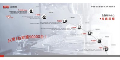 匠心品質(zhì)，卓越不凡 — 臺群精機(jī)鉆銑加工中心